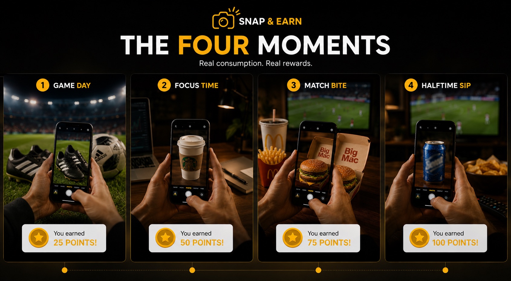 A consumer using Wecheer Snap & Earn to snap a product and earn rewards in the moment of consumption